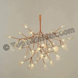 Top 10 công ty cung cấp thiết bị điện đèn led trang trí Đắk Lắk